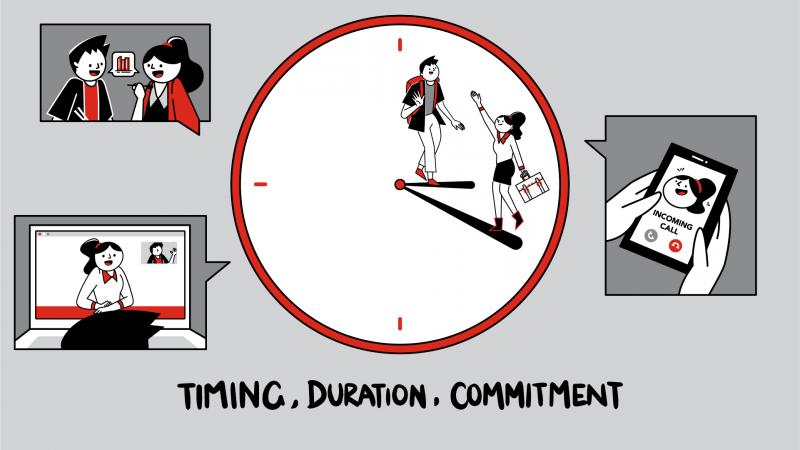 Timing, Duration, Commitment